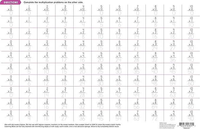 Teacher Created Resources Multiplication Learning Mat