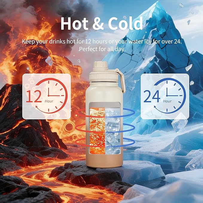 Gulex Motivational Water Bottle 32oz with Time Marker- Leakproof & BPA Free Sports Water Bottle with Straw & Carry Strap for Gym, Travel and Outdoor Sports (Stainless steel insulation-Brwom)