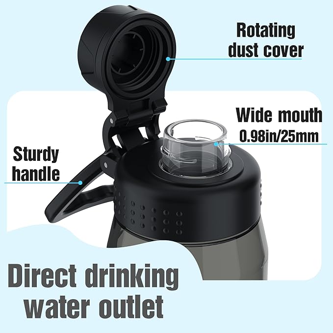 Water Bottle 32oz- BPA-Free Tritan Plastic Clear Water Bottle, Fast Flow Spout Lid, Wide Mouth & Leakproof Design Hiking Water Bottles Suitable for Travel, Outdoors, Gym, Travel, Home, School(Black)