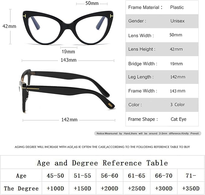 Oversized Cat Eye Reading Glasses for Women Fashion Cute Blue Light Blocking Computer Readers(3-Pack,1.25)