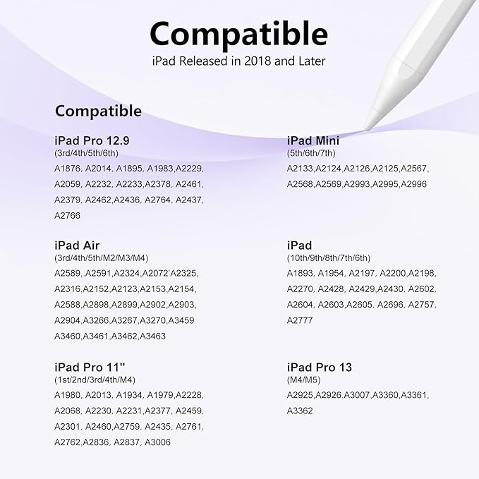 Stylus Pen for iPad 6th-11th Generation-2X Fast Charge Active Pencil Compatible with 2018-2026 Apple iPad Pro 11"/12.9"/M4, iPad Air 3/4/5/M2/M3/M4,iPad mini 5/6/7 Gen-Gradient White Purple