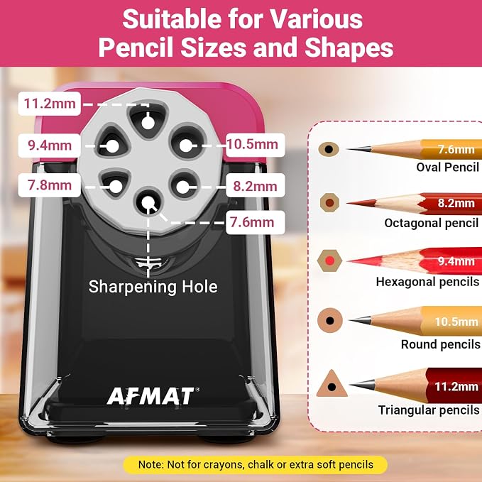 AFMAT 6-Hole Electric Pencil Sharpener for Classroom, Cordless & Rechargeable, Heavy Duty Pencil Sharpeners for 6-11mm Colored Pencils, Auto Stop, Super Fast, 10,000+ Sharpenings, Battery Powered PSD1