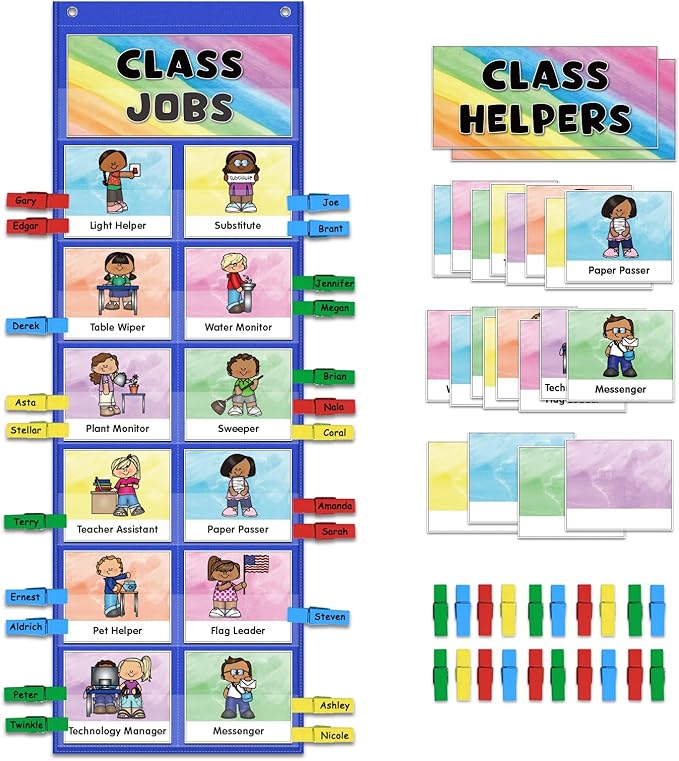 ABCxGOOD Class Jobs Pocket Chart Class Management Educational Pocket Chart Teacher's Helper, Preschool Classroom Must Haves Supplies, Great for Classroom Homeschool. (Blue) (Blue, 29.5"*10")