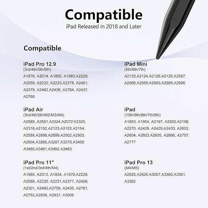 Stylus Pen for iPad 6th-11th Generation-2X Fast Charge Active Pencil Compatible with 2018-2026 Apple iPad Pro 11"/12.9"/M4, iPad Air 3/4/5/M2/M3/M4,iPad mini 5/6/7 Gen-Black