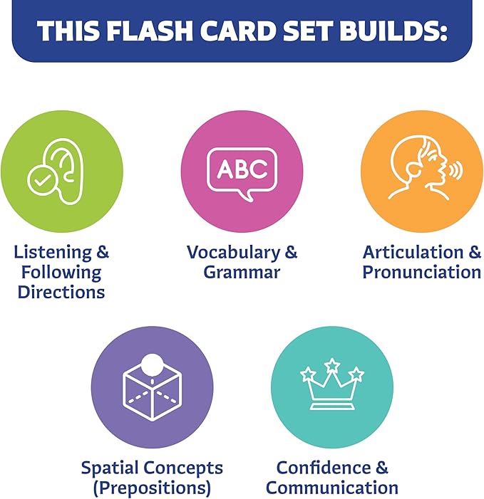 Clever Fox Play 3-in-1 Speech Therapy Flash Cards for 3+ Year Olds – Toddler Learning Flash Cards for Speech Therapy Materials – 45 Articulation, Description & Preposition Cards for Preschool