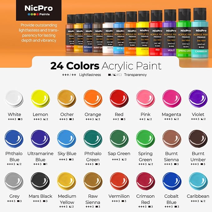 Nicpro Acrylic Paint Set, 24 Colors with 12 Brushes & Palette, Non Toxic Art Supplies Kit for Painting Fabric, Canvas, Clay, Wood, Rock & Ceramic, Easter Eggs, Rich Pigments for Beginners, Students & Professional Artists (2 oz, 60 ml)