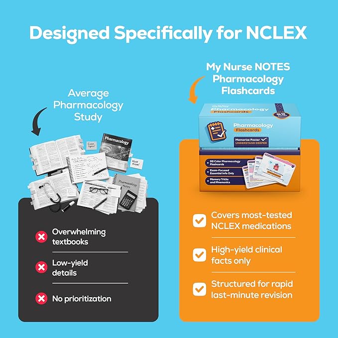 My Nurse Notes Pharmacology Flashcards for NCLEX – 99 Color-Coded Study Cards for RN & PN Nursing Students | High-Yield Medications, Built-in Mnemonics, Nursing Considerations & Fast Recall Design