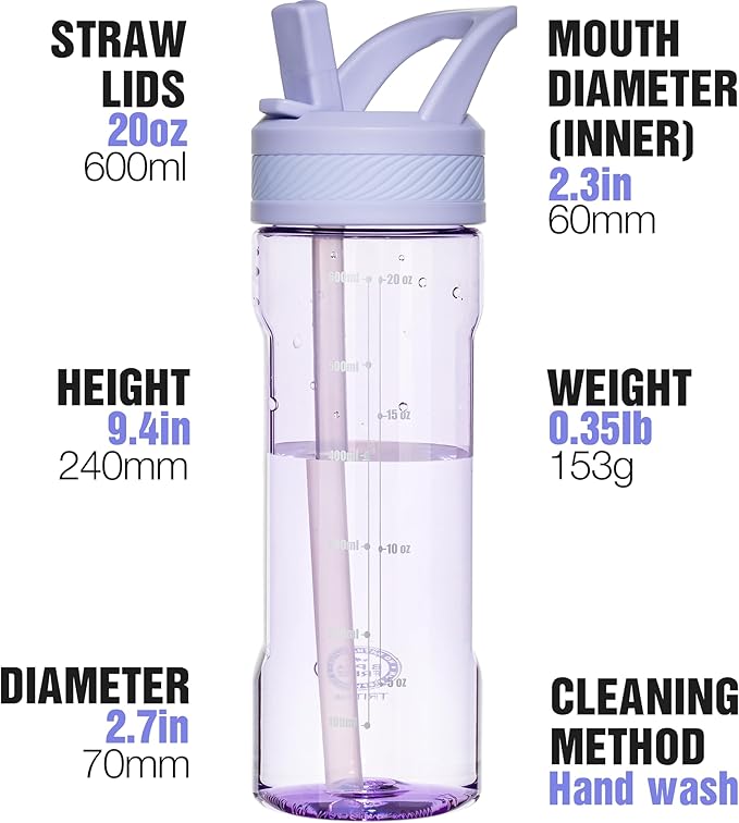 OLDLEY 20oz Kids Water Bottle with Straw, BPA-Free Tritan Water Bottle for School, Leakproof Clear Water Bottle with One Click Open, Measurement Scale, Cup Holder Friendly for Boys Girls,Purple