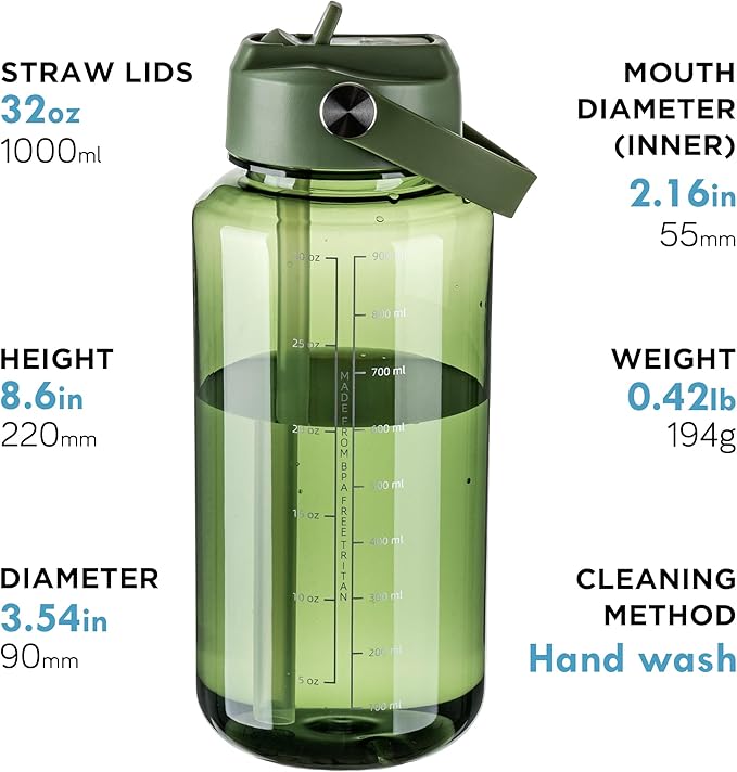 OLDLEY 32 oz Clear Water Bottle with Straw,Tritan BPA-Free, Wide Mouth, Leak Proof - for Gym, Travel, Home, School, Office (Army Green)