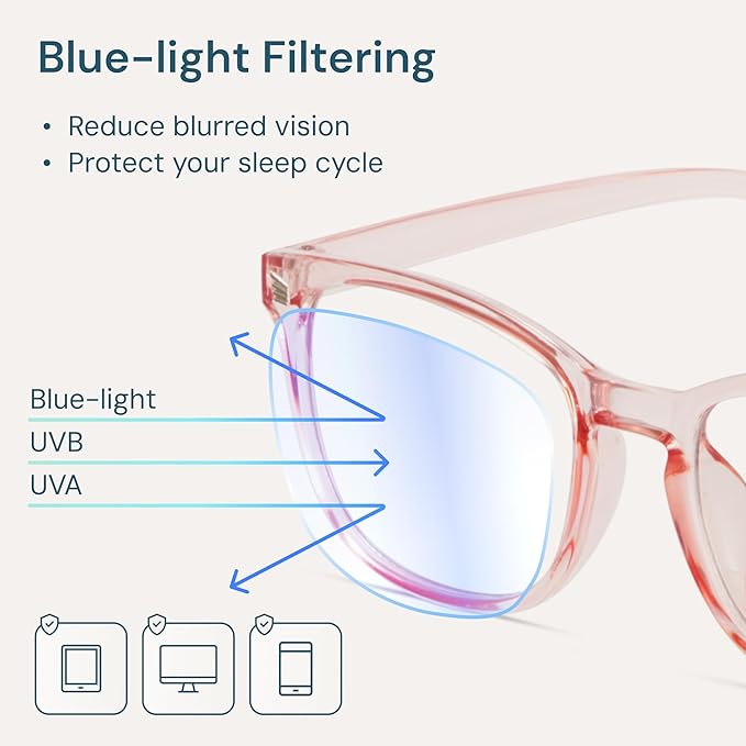 Gaoye Eyewear Frames for Men - Blue Light Blocking Square Glasses, Anti UV Ray Computer Gaming, Blue Blockers for Women