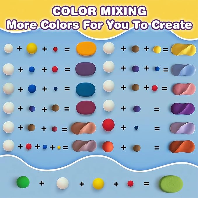 Ixiaoyoo Air Dry Clay, 64 Colors Modeling Clay for Kids, Creative DIY School Arts & Crafts Kit, Soft & Non-Sticky, Birthday & Christmas Toys Gifts for Age 3 4 5 6 7 8+ Years Old Boys Girls Kids