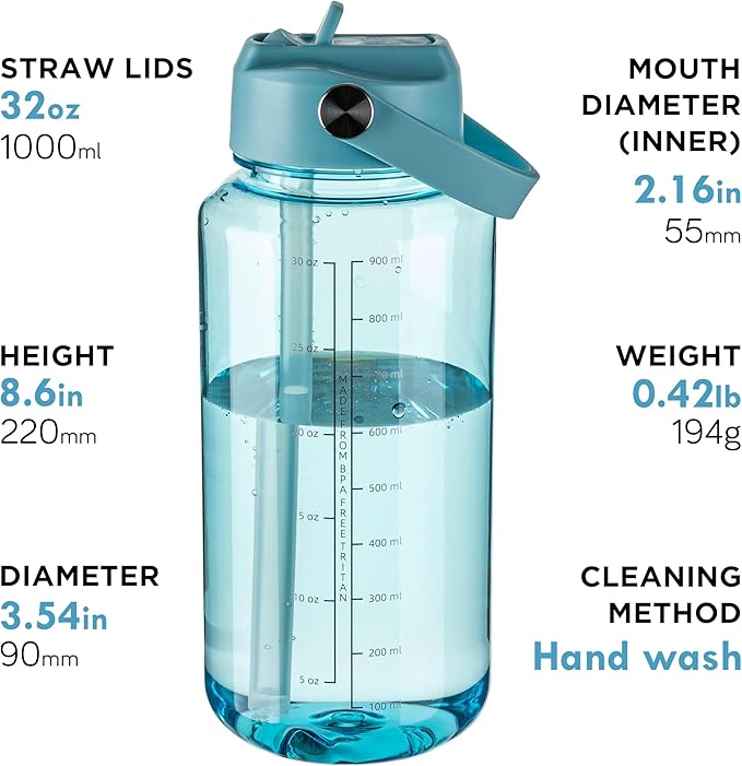 OLDLEY 32 oz Clear Water Bottle with Straw,Tritan BPA-Free, Wide Mouth, Leak Proof - for Gym, Travel, Home, School, Office (Surfer)