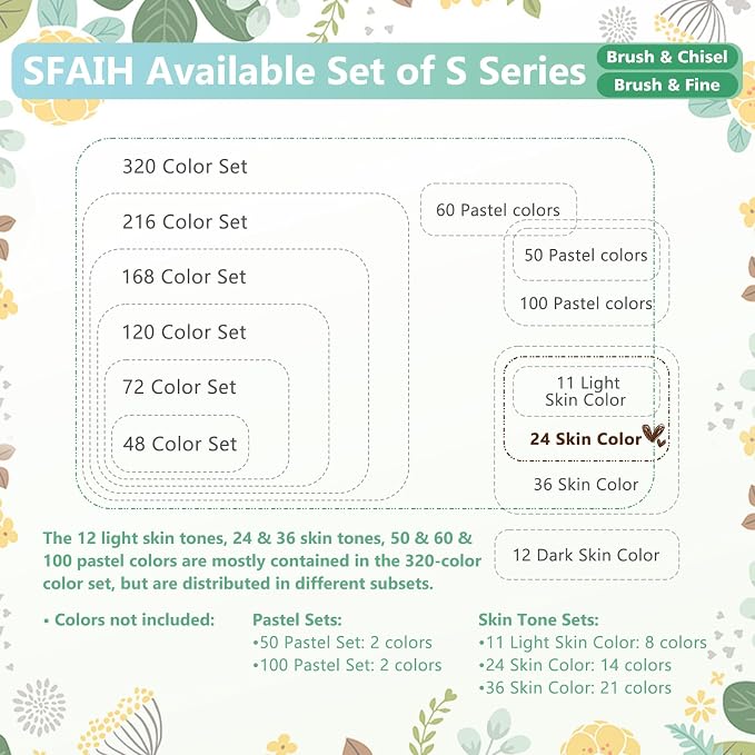 SFAIH Skin Tone Alcohol Markers Brush & Chisel [25 Diverse Portrait Colors]