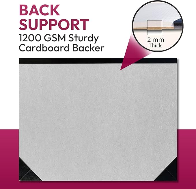 Top Desk Graph Paper Pad 22x17 Inch, 2 Pack 100 Sheets, Double-Sided 80 GSM Large Quadrille Grid Paper for Drafting, Design and Architecture