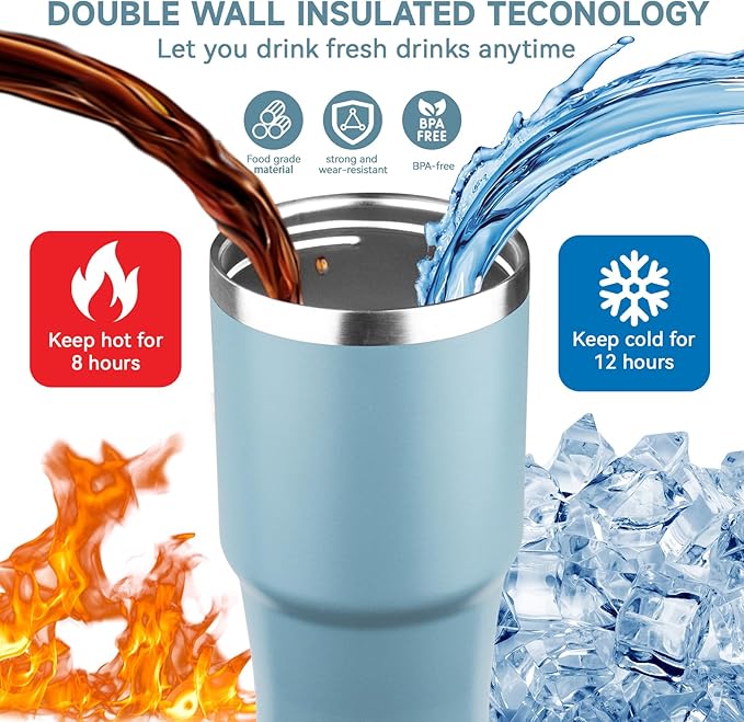 20oz Tumbler with Handle and Flip Straw Lid Double Wall Insulated Travel Coffee Mug Stainless Steel Vacuum Insulated Coffee Tumbler Cup for Hot and Cold Beverages,Leak-proof (20oz,Glacier blue)