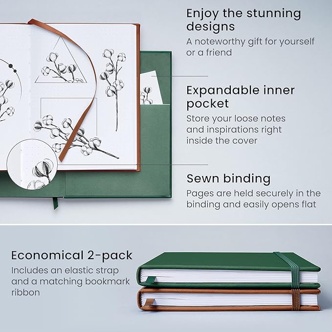ARTEZA Dotted Journals, Pack of 2, 6 x 8 Inches, 96 Sheets, Hunter Green and Saddle, Hardcover Notepads with Smooth Paper for Writing and Journaling