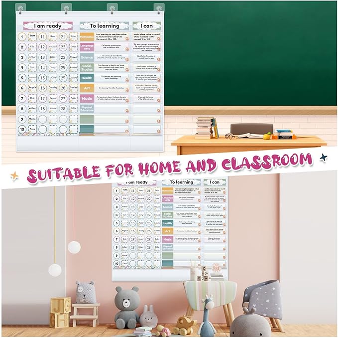 Visible Learning Classroom Pocket Chart - Reusable Dry Erase Study Goals Board, Motivational Incentive Chart for Learning Goals, Behavior Tracking & Centers Rotation, Homeschool(White)