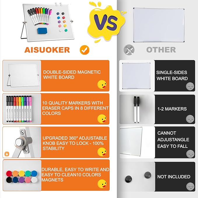Dry Erase White Board, 16 x 12 inch Double-Sided Desktop Whiteboard with Stand, 10 Markers, 10 Magnets and 1 Eraser, Portable Double-Sided Dry Erase Board for Drawing, School, Office and List Wall