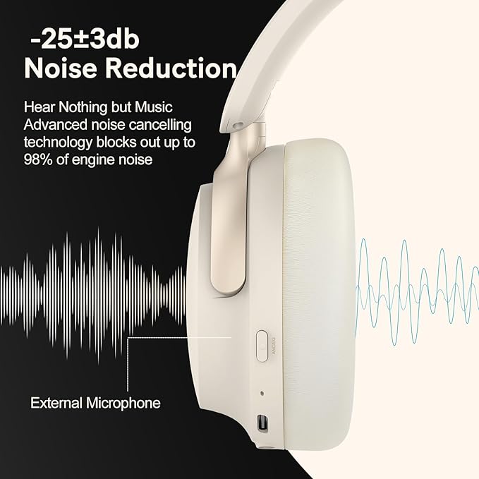 JOMILIN C5 Active Noise Cancelling Headphones, Wireless Over Ear Bluetooth Headphones, 3EQ Modes via Button, 60H Playtime Lightweight Folding Stereo Bass Headset with Mic, for Travel Home Beige White