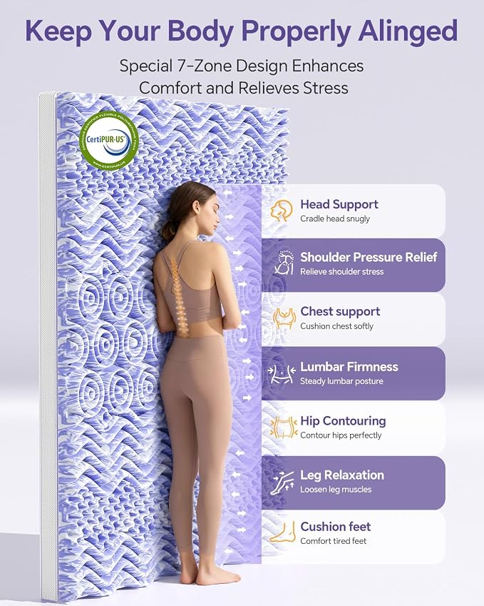 ChiXpace Dual Layer 5 Inch Memory Foam Mattress Topper Full | 3 Inch Pillow Top Mattress Pad Cover and 2 Inch Gel Memory Foam, 7-Zone Egg Crate & 2-in-1 Design (Cream)
