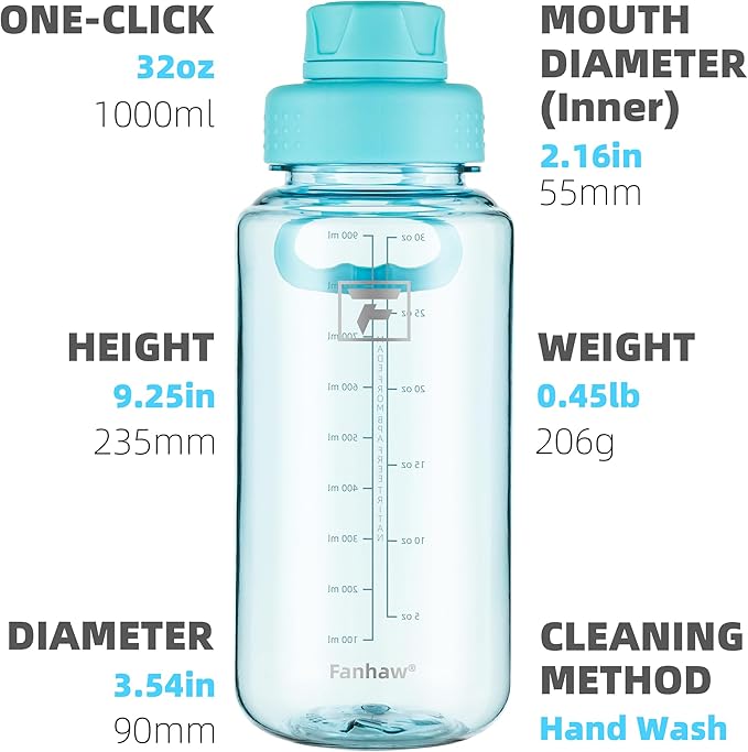 Fanhaw 32 oz Clear BPA-Free Tritan Water Bottle with Fast-Flow Spout Lid, Leakproof Wide-Mouth Reusable Bottle for Gym, School & Office (Baby Blue)