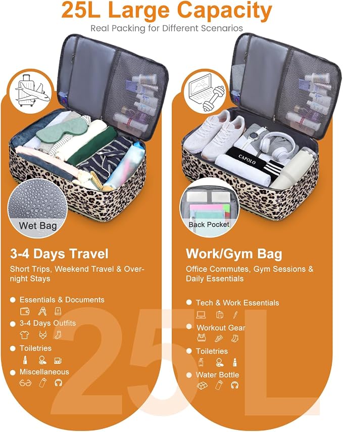 Capolo Travel Backpack for Women Men Waterproof Laptop Backpack Airlines Approved Carry On Backpack Bag Computer Bookbag for Business, Work, Traveling Fits 17 Inch Laptop(Leopard)