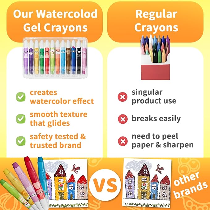 Water Silky Crayon Set, Multi-Color Art Drawing Twistable Craons, Washable, Smudge-Free, Non-Toxic Silky Crayons Art Supplies