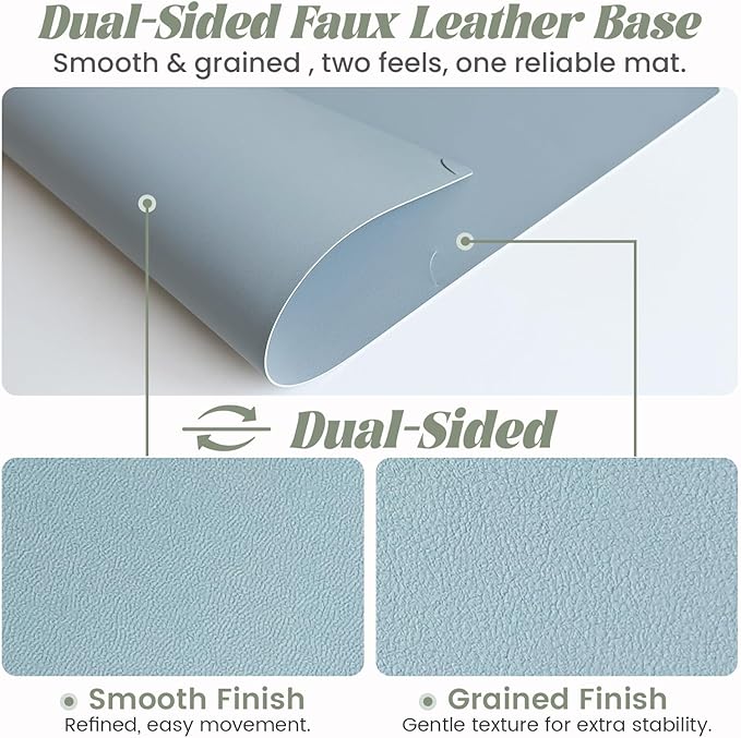 JJPRO Dual-Layer Sage Green Dry Erase Desk Mat,Large Multi-Use Dry Erase Desk Calendar, Erasable Desk Mat,Double-Sided Faux Leather Desk Pad,Reusable Desk Writing Board for Office, Home-16"x34"