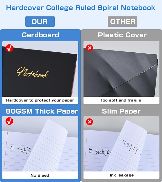 5 Subject Notebook College Ruled,80GSM Paper Thick Hardcover Spiral Notebook Lined Journal with Removable Dividers Tabs,400pages 8.5"x11" Paper Large Notebooks for School Work,3-Hole Punched, Black