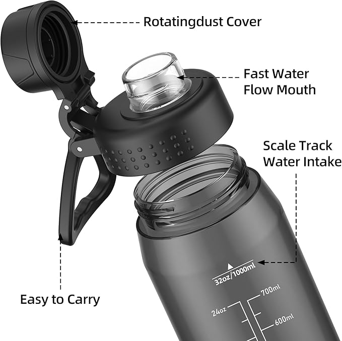 Water Bottle 32oz- BPA-Free Tritan Plastic Clear Water Bottle, Fast Flow Spout Lid, Wide Mouth & Leakproof Design Hiking Water Bottles Suitable for Travel, Outdoors, Gym, Travel, Home, School(Black)