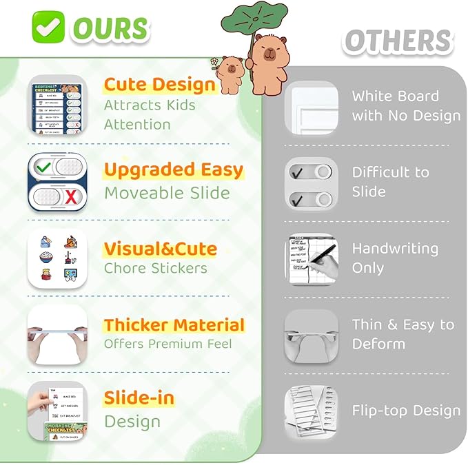 Upgraded Slider Chore Chart for Kids, Magnetic Kids Chore Chart for 2 Kids, Dry Erase Morning/Bedtime Routine Chart for Kids Toddlers, Visual Schedule for Kids
