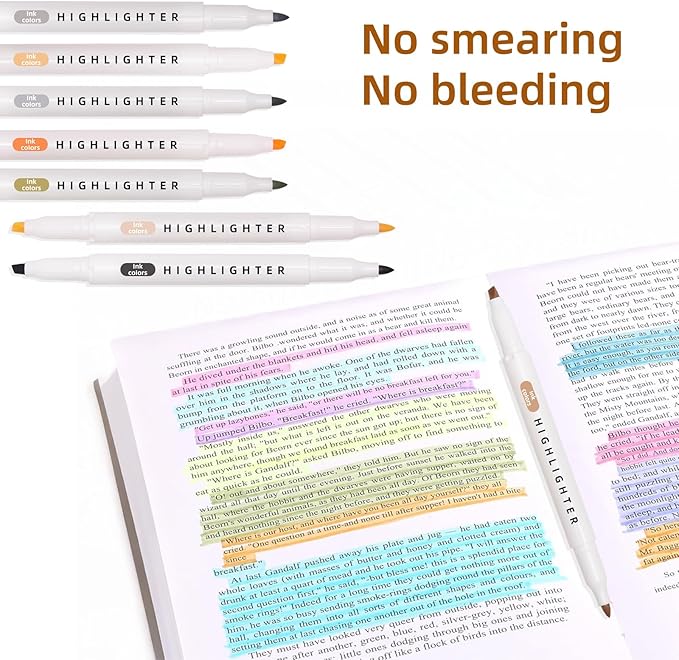 Pastel Highlighters Set, 8 Pack Highlighters Assorted Colors, Bible Highlighter No Bleed, Quick Dry Dual Tip Unique Retro Colors Highlighter Markers for Bible Journals, Easter Gifts