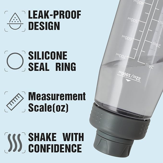 32oz Clear Water Bottle - BPA-Free Tritan Plastic, Fast Flow Spout Lid, Wide Mouth & Leakproof Design Hiking Water Bottle Suitable for Travel, Outdoors, Gym, Travel, Home, School(Gray)