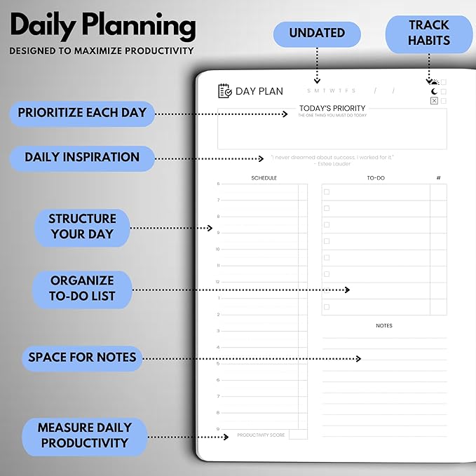 Wyze Planner Undated Daily Planner – 6-Month A5 Productivity Organizer with Full Page Per Day, ADHD Friendly, Hourly Schedule, Goal Setting, Habit Tracker, Weekly & Monthly Pages – Hardcover Time Management Notebook (Blue)