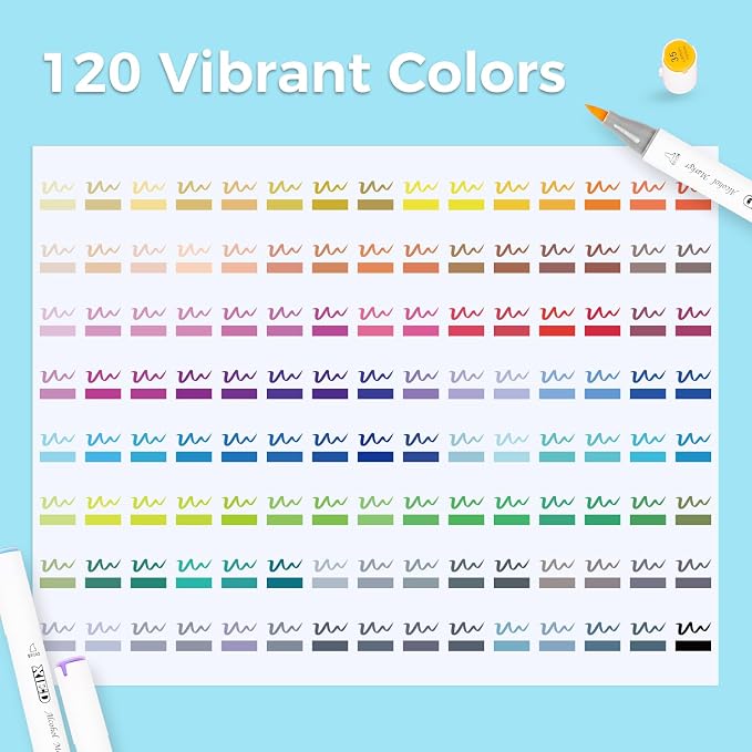 Alcohol Markers, 120 Colors Chisel & Brush Tip Coloring Markers Set, Double Tipped Markers Set for Artist Adults Coloring or Drawing