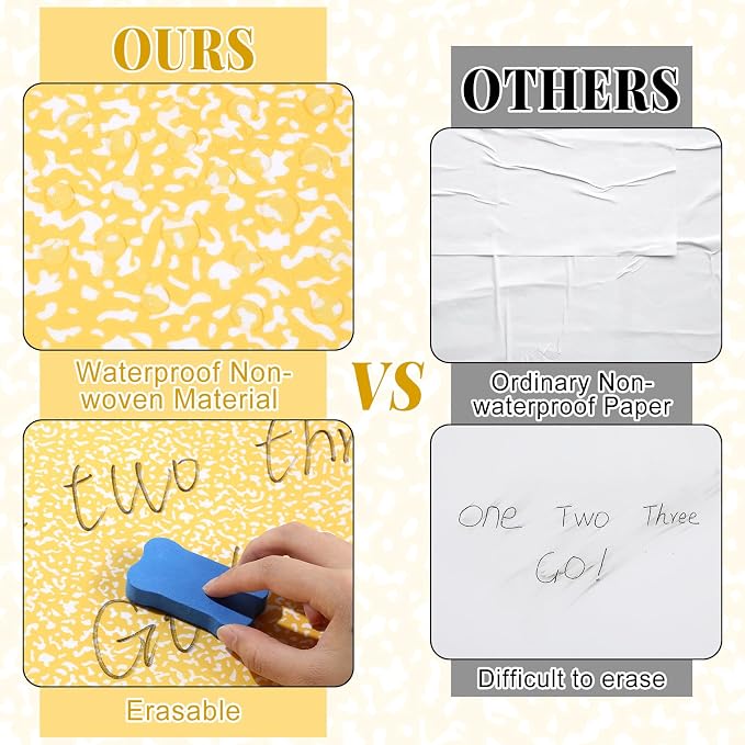 Yellow Composition Bulletin Board Roll Non-Woven Fabric Poster 15.7" x20ft