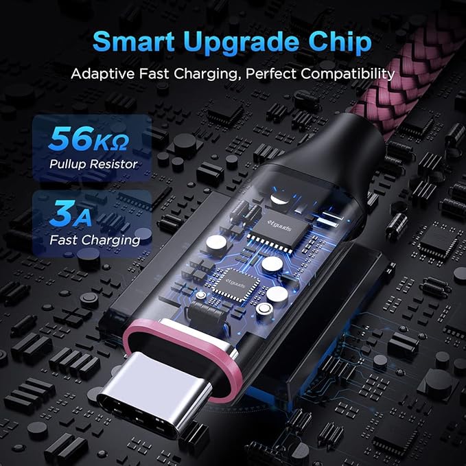 etguuds Pink Long USB A to USB C Cable 10ft, 2-Pack Fast Charging Type C Charger Cord for iPhone 17 16 15 Pro Max Plus Air 16e, Samsung Galaxy S25 S24 S23 S22 S21 S20 Note 20 A17 A16 A15 A26 A36 A56