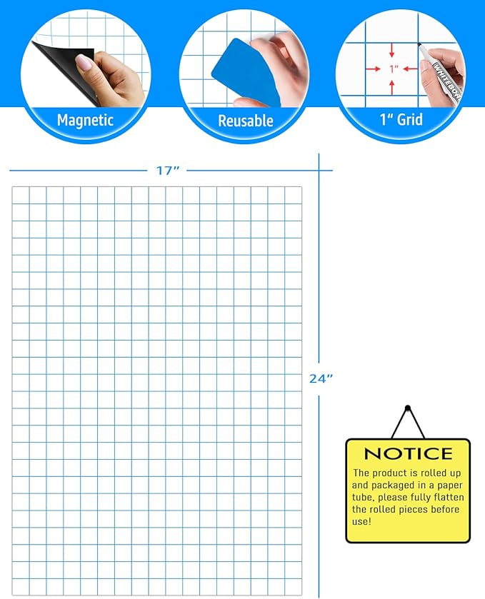 Magnetic Graph Paper for Whiteboard: 17"x24" Dry Erase White Board with Grid Lines for Classroom - Write and Wipe Giant Math Graphing Chart Poster with Markers, Magnets, Eraser