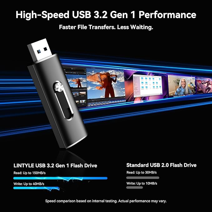128GB USB C Flash Drive Dual USB 3.2 Gen 1/USB 3.1 Gen 1 Type C & USB A Thumb Drive, 150MB/s 2-in-1 USB-C Memory Stick for iPhone 15/16/17, Android Phone, Tablet, MacBook, Computer (1 Pack)