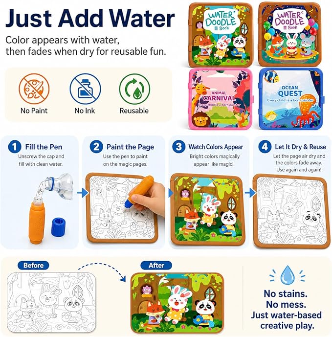 Water Painting Book for Kids 4 Pack - Reusable Magic Water Coloring Books with 36 Pages & 4 Water Pens, Mess-Free Art Activity Toys for Toddlers Ages 3-5, Educational Travel Toys Gift for Boys Girls