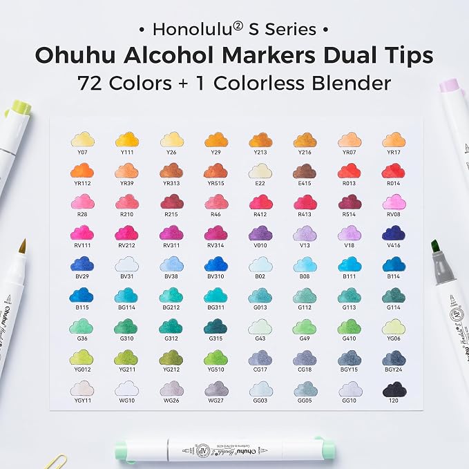Ohuhu Alcohol Markers 72 Colors Brush& Soft Chisel for Adult Cozy Coloring