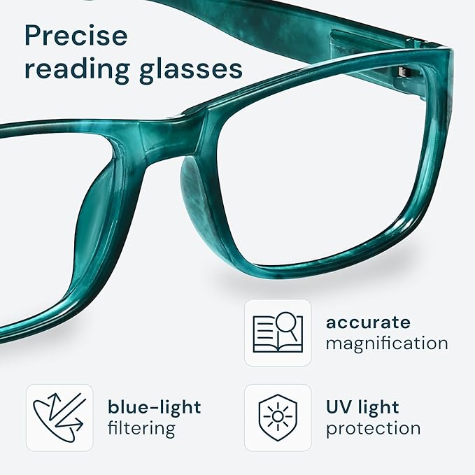 Gaoye 2.75 Professional Reading Glasses for All Day - Computer Readers with Blue Light Protection - Value Pack