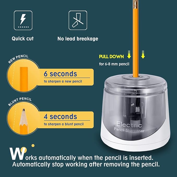 Electric Pencil Sharpener, Battery (Not lncluded) or USB Powered Small Portable for NO.2 Pencils, Automatic for Home and Office White