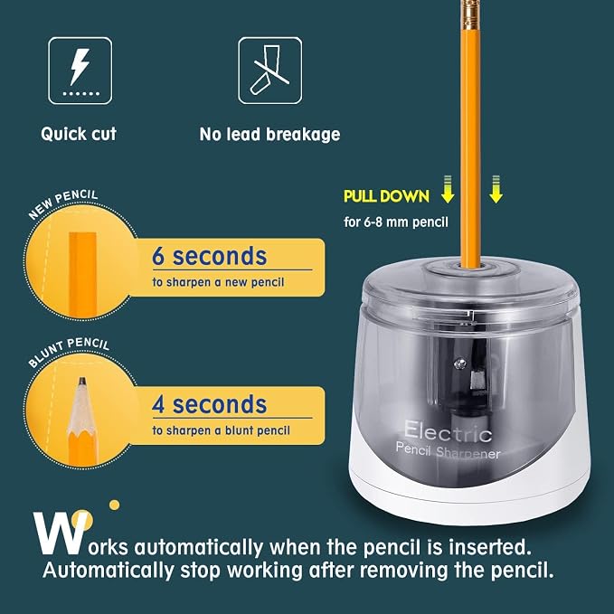 Electric Pencil Sharpener, Battery (Not lncluded) or USB Powered Small Portable for NO.2 Pencils, Automatic for Home and Office White