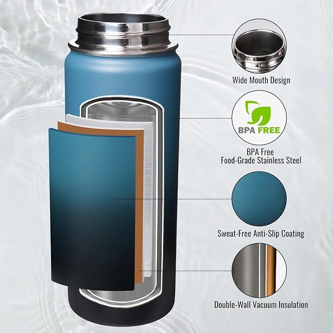 Fijinhom 18 oz Insulated Water Bottle with Handle, 304 Stainless Steel Water Bottles with Wide Mouth, Double Wall Vacuum Sports Water Bottle, BPA Free, Keep Cold and Hot, Blue&Black