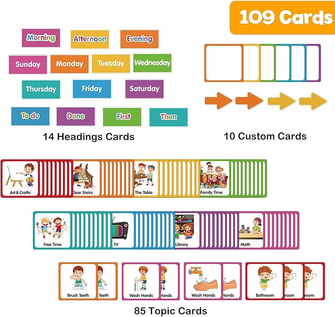Large Visual Schedule for Kids Chore Reward Chart,Bedtime Routine Chart for Toddlers,Double Side Weekly Planner Board with 109 Cards for Home School Planner,Autism Learning Materials.