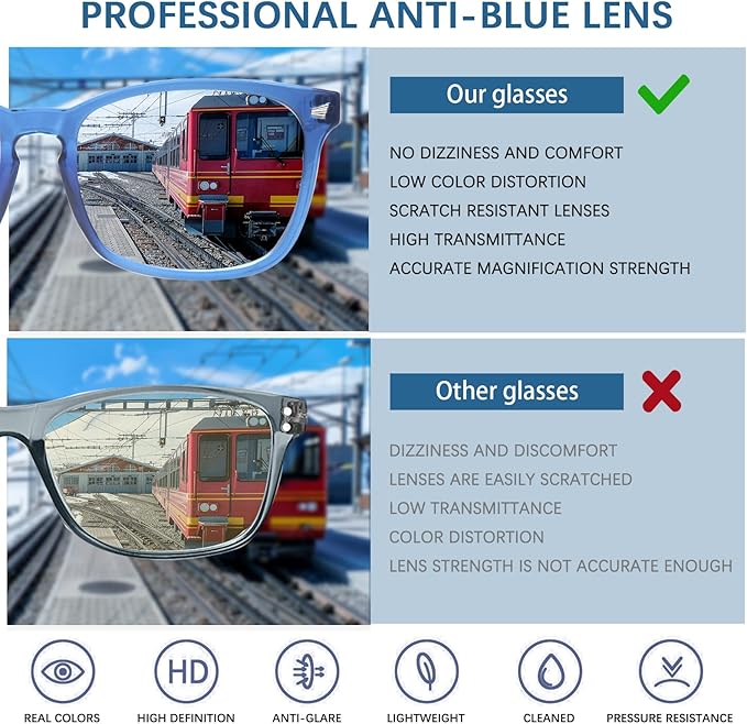 Progressive Multifocus Reading Glasses for Men and Women 4 Pack Computer Blue Light Blocking Multifocus Readers (4 Mix, 4, Diopters)