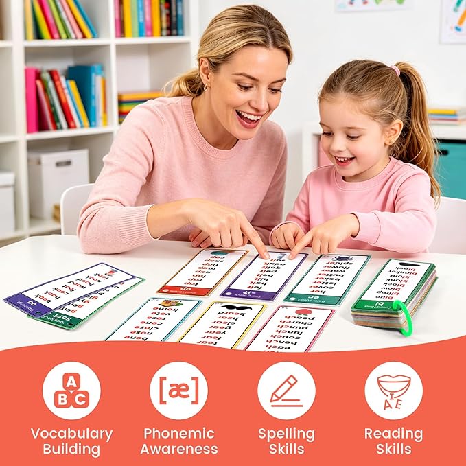 Phonics Flashcards for Kids Ages 4-8, 60 Pcs Words Phonics Word Lists Cards, 117 Phonics Groups with 900+ Rhyming Words, Early Educational Learning Games for Preschool, Kindergarten