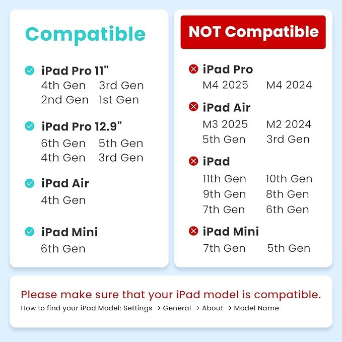 Metapen A14 iPad Stylus, Magnetic Wireless Charging & Bluetooth Shortcuts, Only for Apple iPad Pro 11”(1st–4th Gen)&12.9”(3rd–6th Gen),iPad Air 4th Gen,iPad mini 6, Palm Rejection, Tilt Support