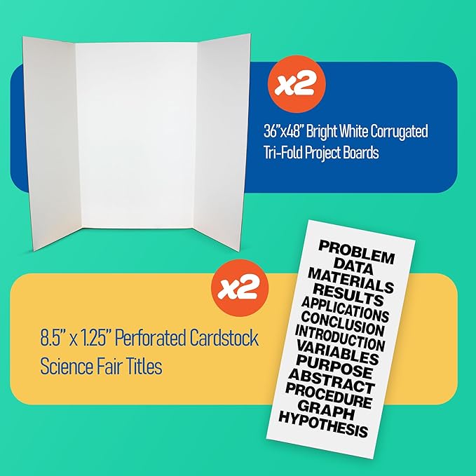Flipside Products Science Fair Project Board Kit – 36" x 48" White Trifold Boards with Black Science Fair Title Letters – Ready-to-Use Project Display Boards - 2 Pack